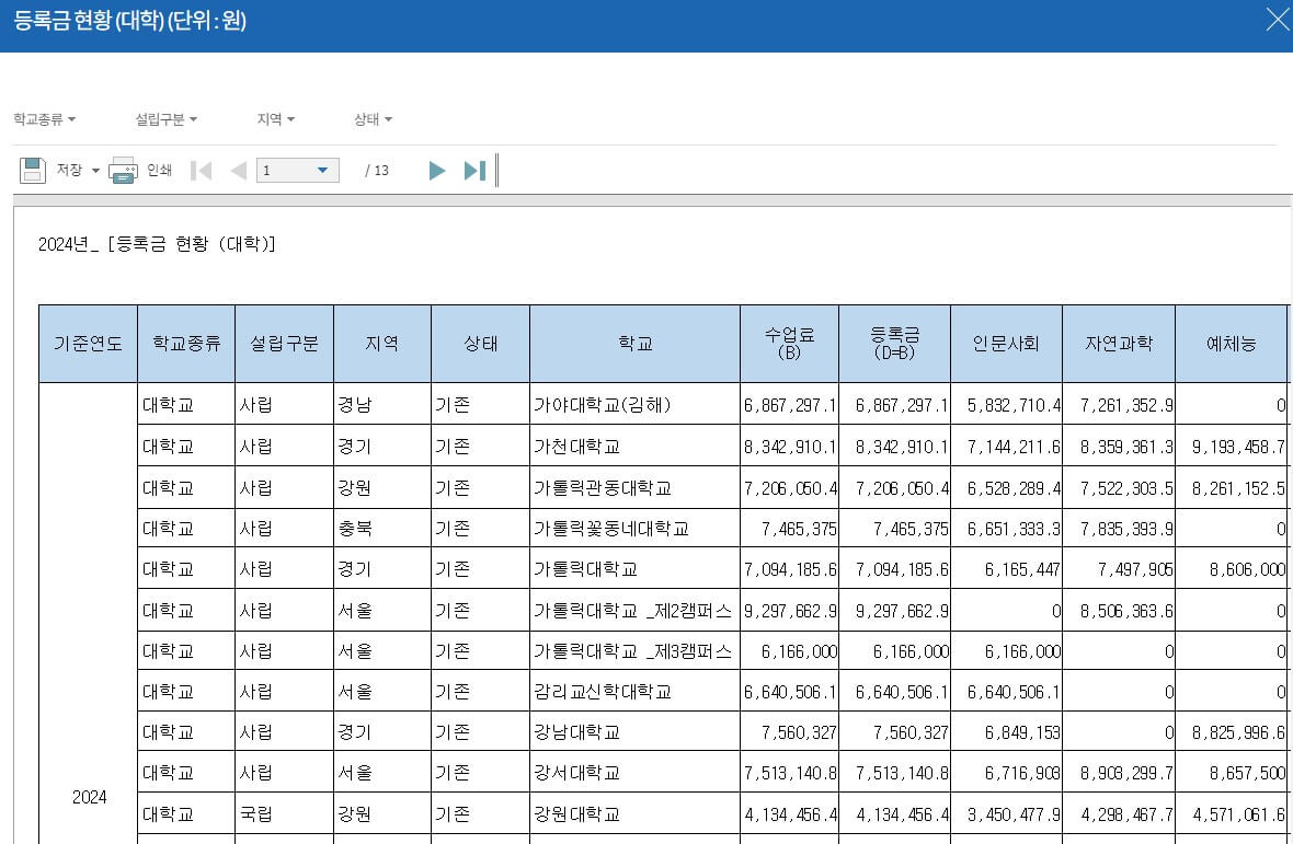 대학별 등록금비교