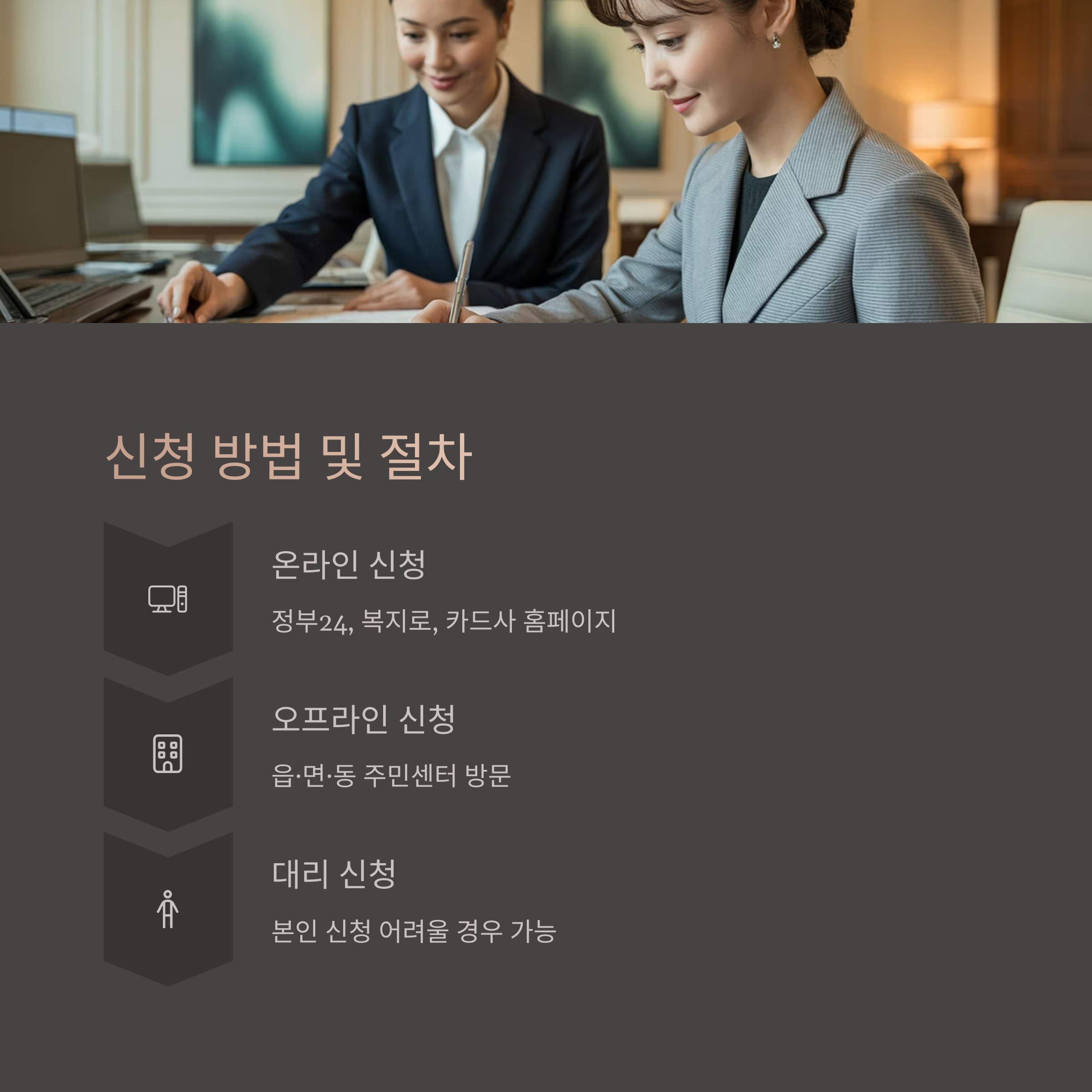 긴급 생활안정 지원금 신청 방법 및 절차