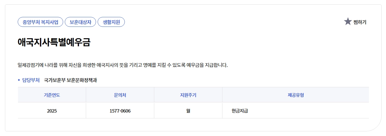 애국지사 특별예우금 신청방법
