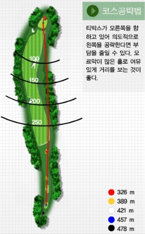 아리지 cc 햇님 코스