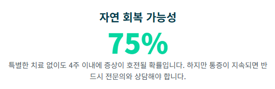 좌골신경통 덩이와 다리가 저릿한 통증 증상, 원인 및 치료 방법