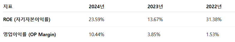 아이티켐 공모주 수요예측 청약일정 상장일