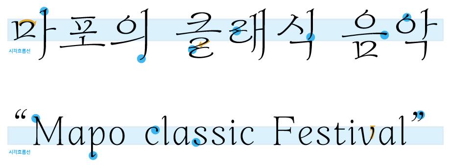 Mapo다카포 서체의 특징