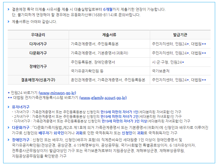 주택공사 홈페이지 - 디딤돌 대출 금리 우대 조건