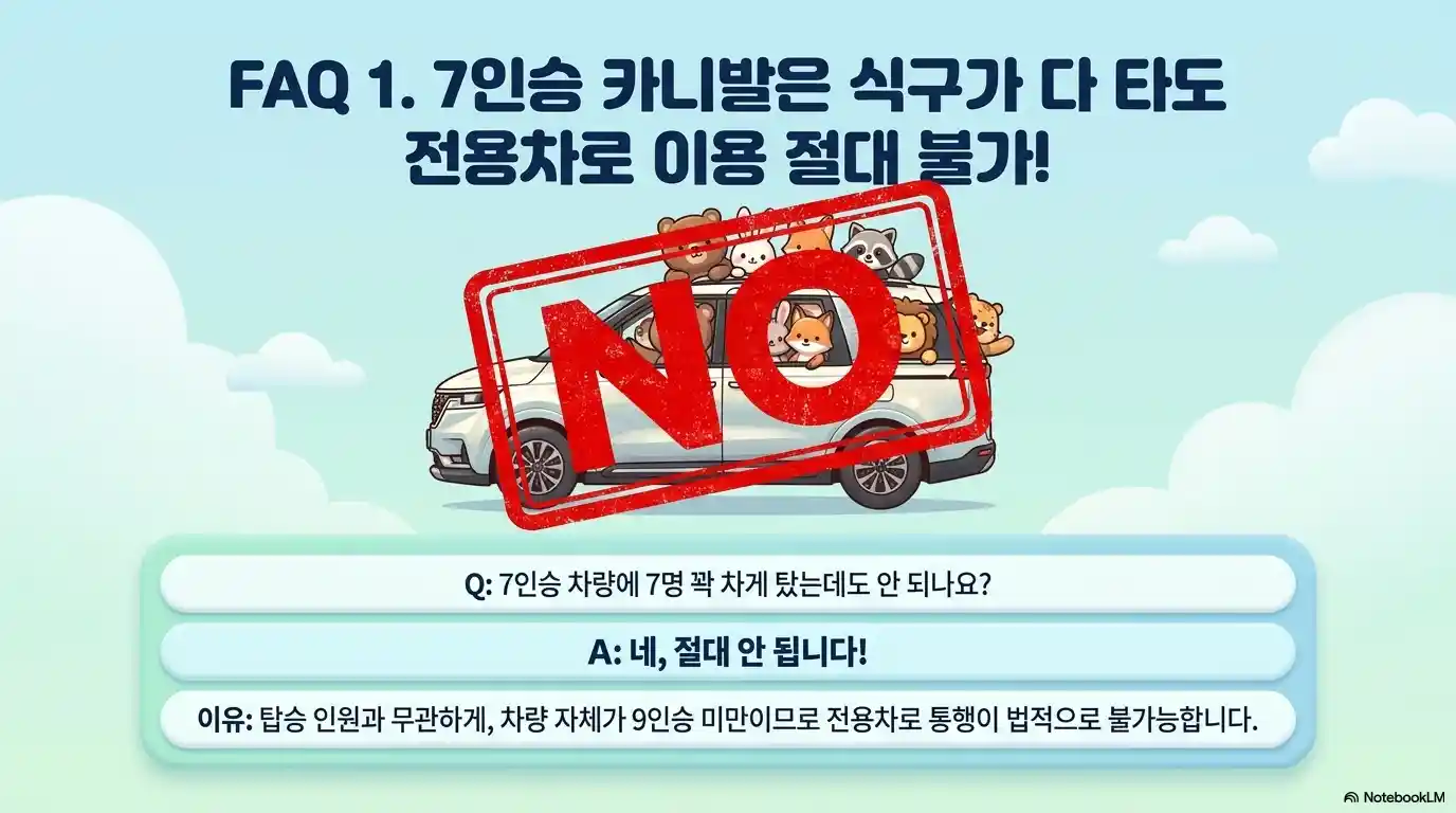 버스전용차로 위반 자주 묻는 질문 7인승 카니발