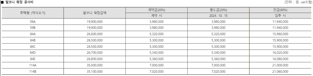 마포자이힐스테이트 라첼스아파트 입주자 모집공고 분양가 평면도 특별공급 일반 1순위 청약 조건 견본주택