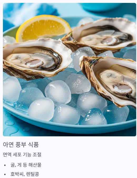 아연