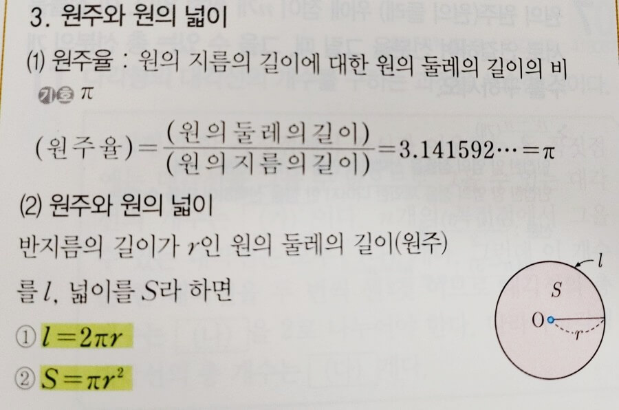 원주율과 원 넓이 공식