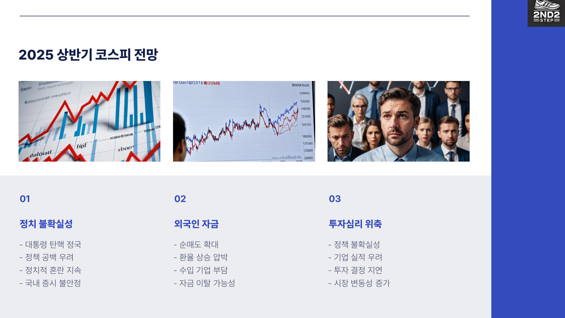 2025 상반기 코스피 전망