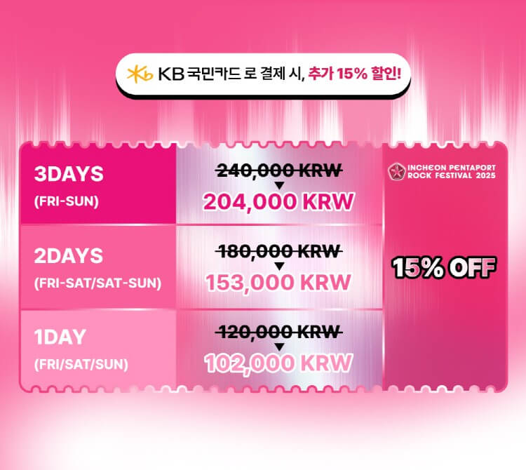 2025 인천펜타포트 락 페스티벌