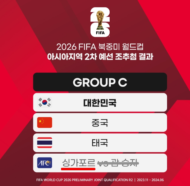 ๋ํ๋ฏผ๊ตญ ์ฑ๊ฐํฌ๋ฅด ์ถ๊ตฌ ํฐ์ผ