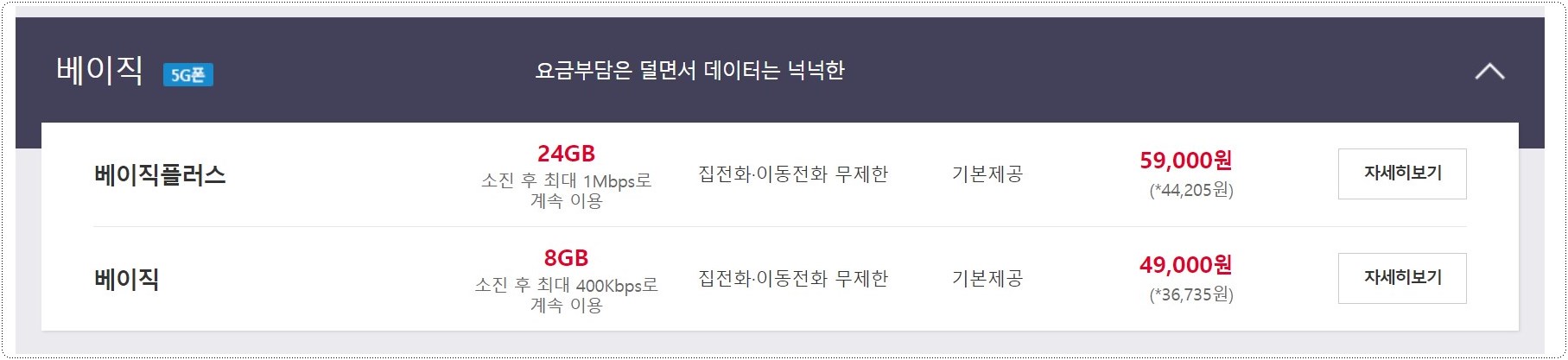 SKT-베이직