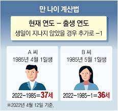 &amp;#39;만 나이&amp;#39;