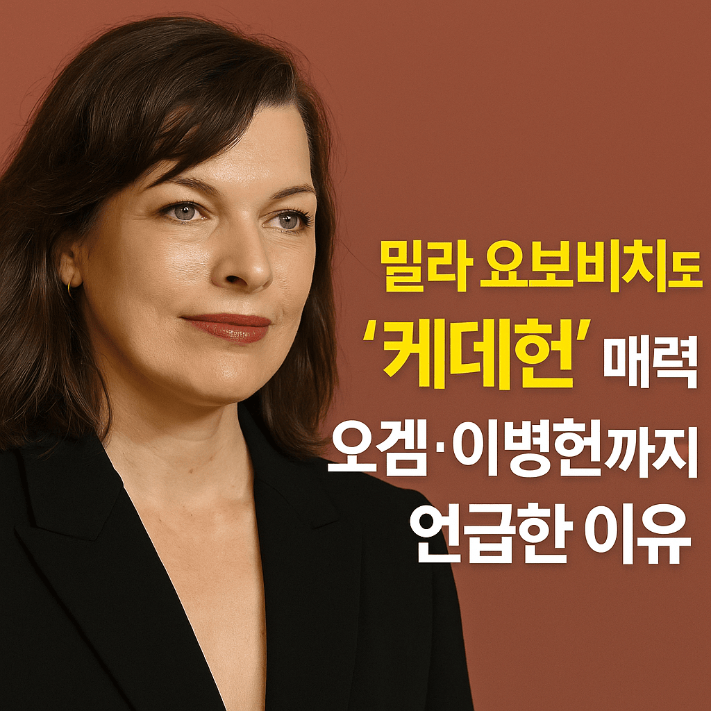 밀라요보비치케데헌