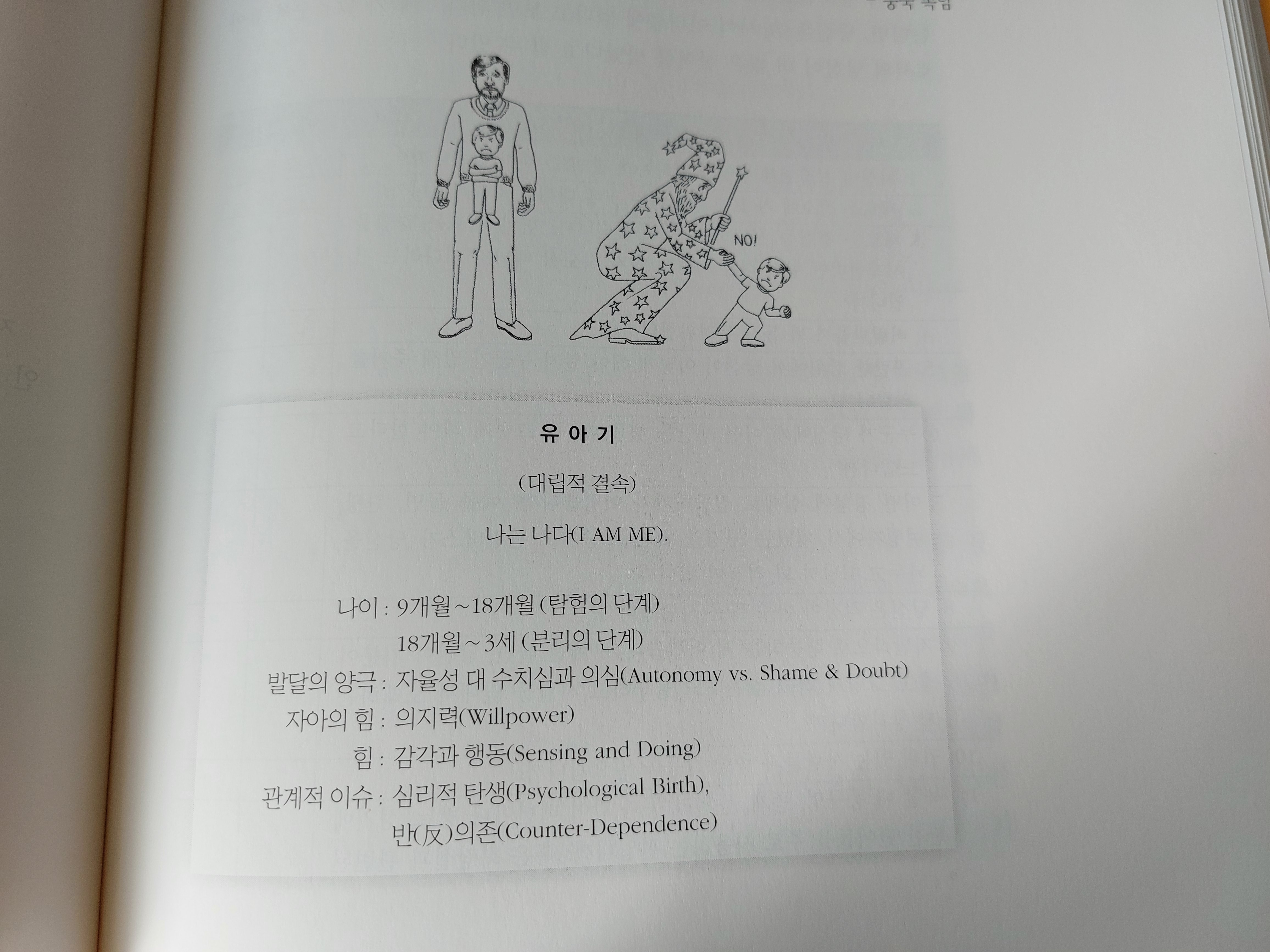 유아기 상처