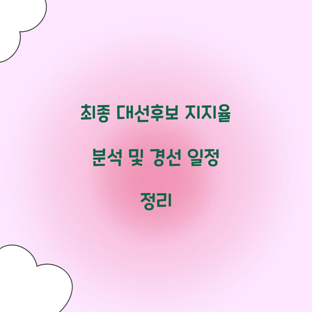최종 대선후보 지지율