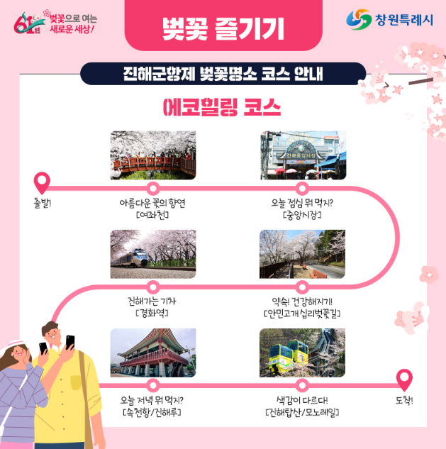 진해 군항제 벚꽃 투어 코스 6