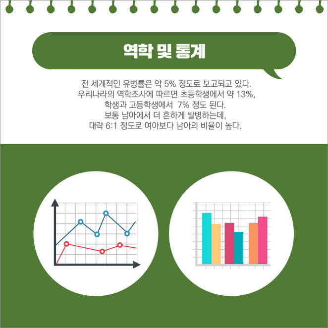 우리 아이 행동, 혹시 ADHD 신호일까?