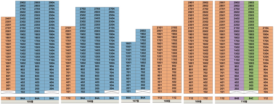 청주 동일하이빌 파크레인 조감도-층별 배치도 2