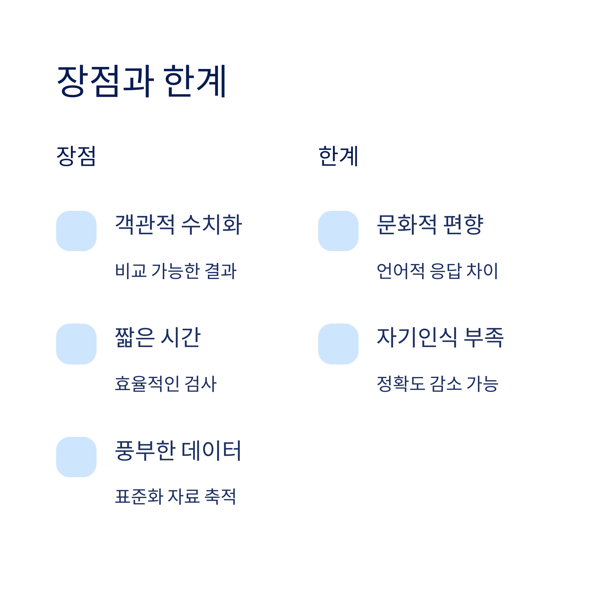 장점과 한계점