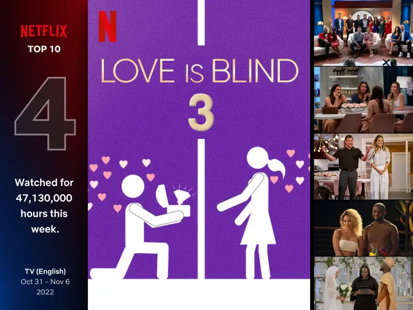 연예 실험 : 블라인드 러브 시즌 3