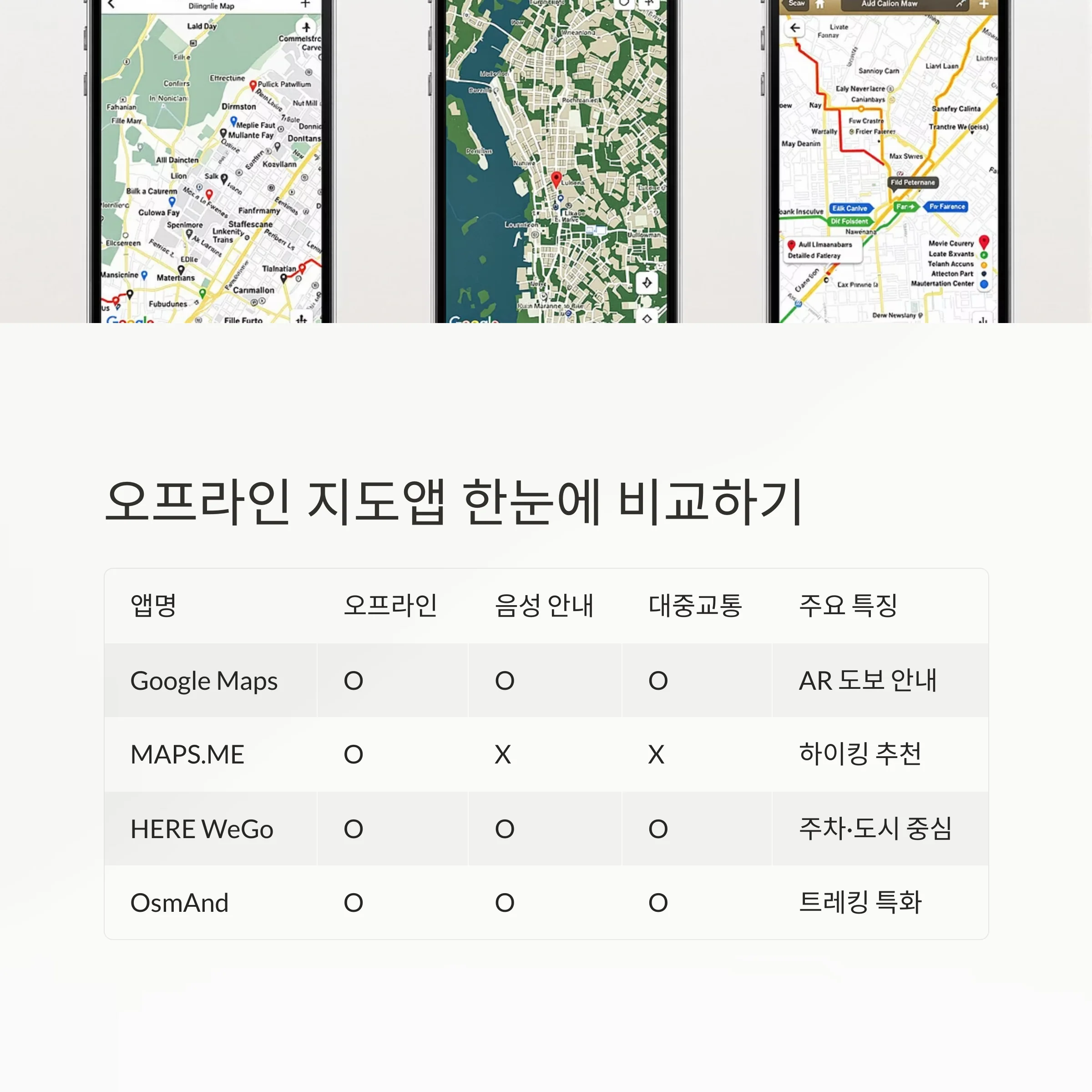 오프라인에서도 완벽한 길찾기! 여행자 필수 지도앱