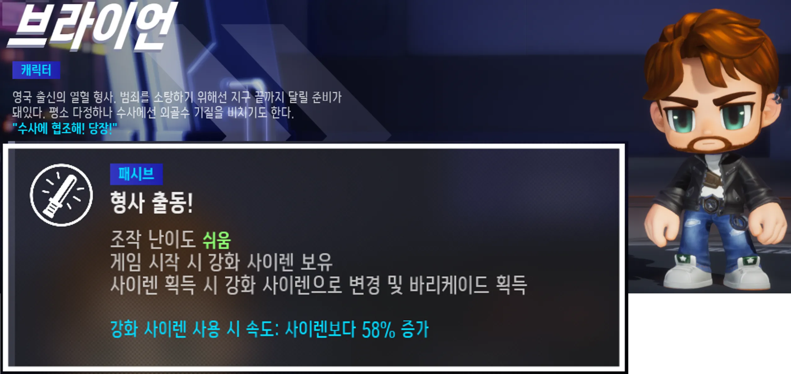 카트라이더 드리프트 캐릭터 스킬