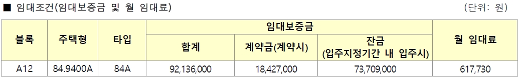 파주운정10년공공임대주택리츠예비입주자모집-8