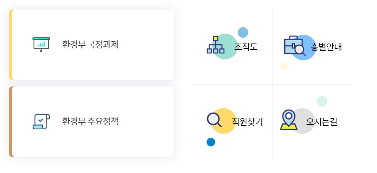 환경 정책을 쉽게 이해할 수 있는 영상과 그림 홍보 자료 화면