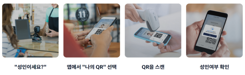 모바일 주민등록증 활용 방법