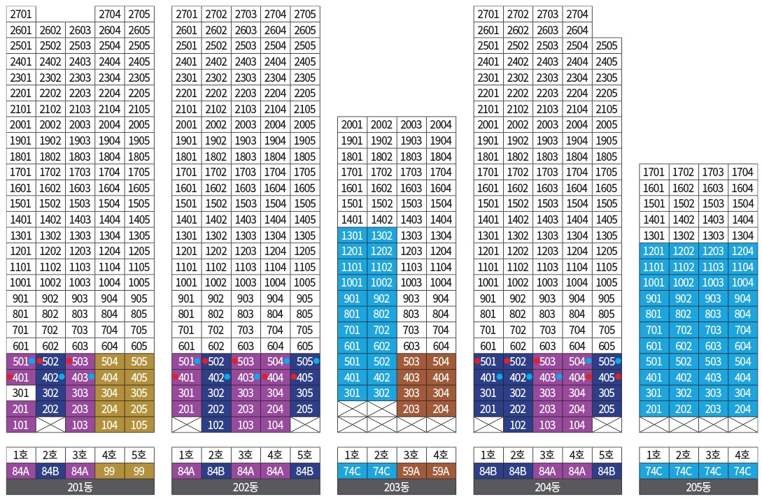 래미안 라그란데 동･호수 층별 배치도-5
