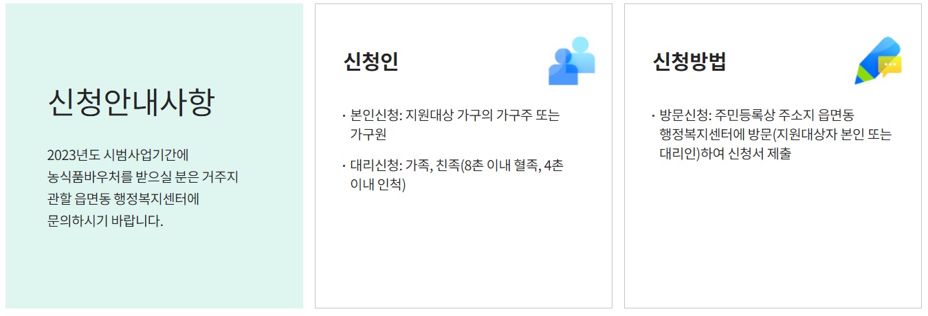 농식품 바우처 시범시업, 신청