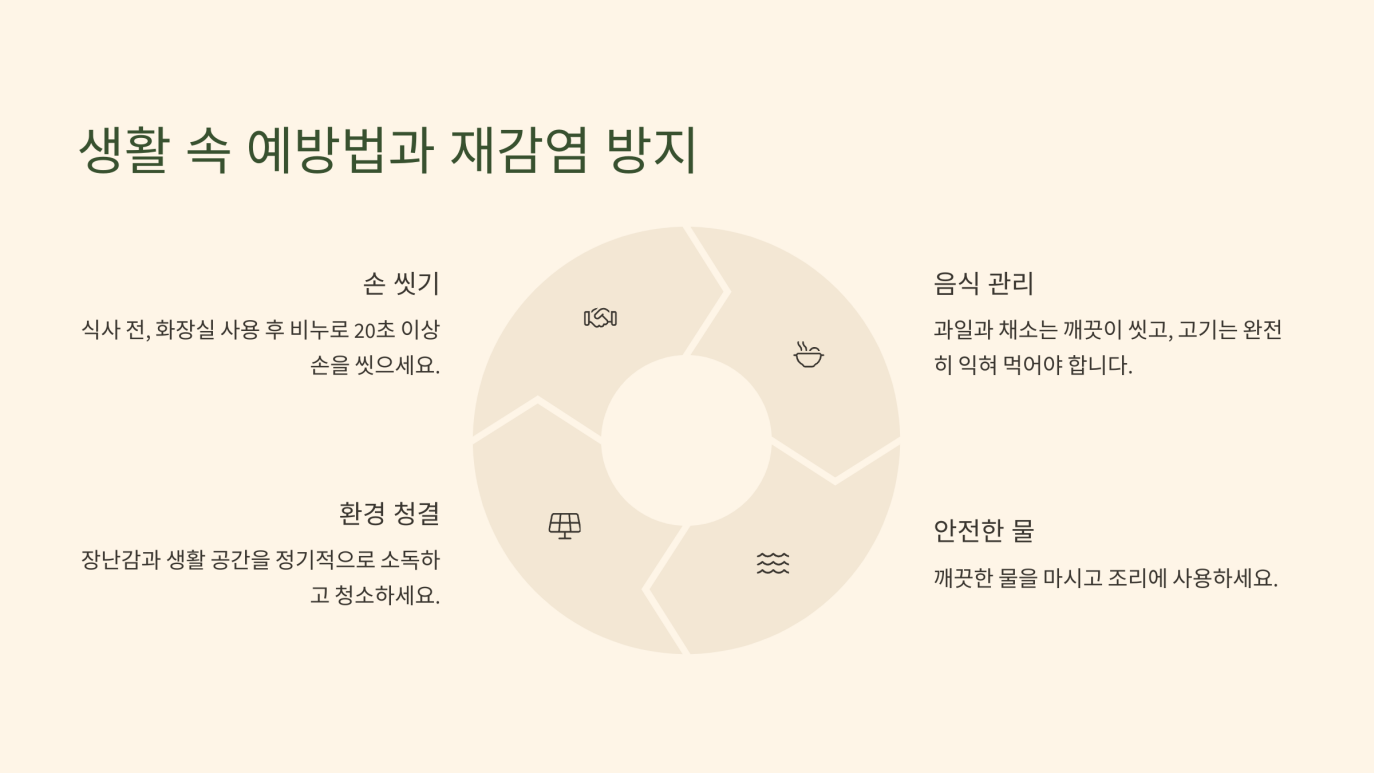 어린이 회충약 6