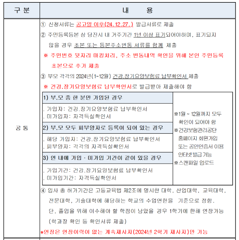 공통서류 유의사항이 적혀있음
