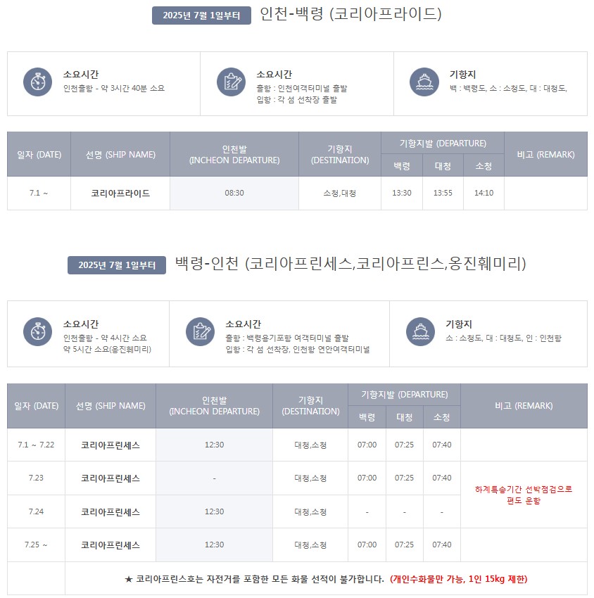 [백령도 여행] 백령도 배시간표, 배편예약, 배편요금