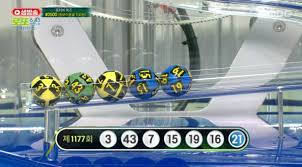 1177회 로또, 한눈에 보는 당첨 요약!