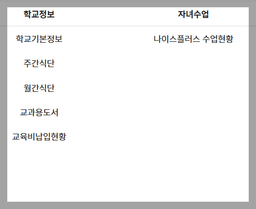 나이스 학부모 서비스 사이트 사용 방법