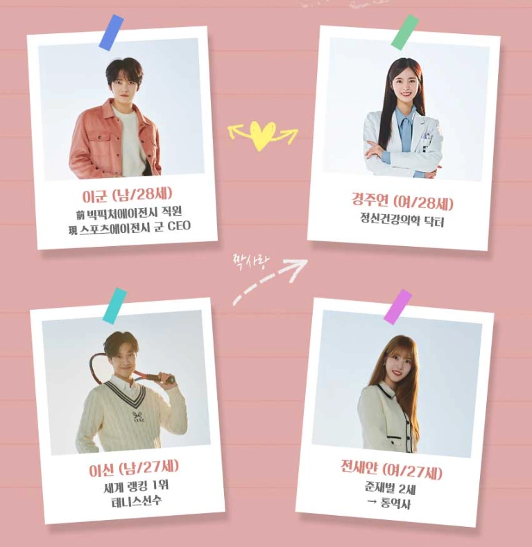 드라마 나쁜 기억 지우개 인물관계도