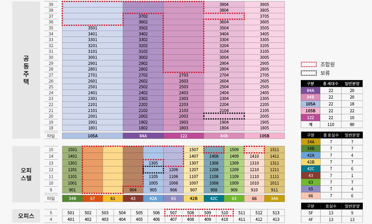 용산 호반써밋 에이디션 동･호수 층별 배치도