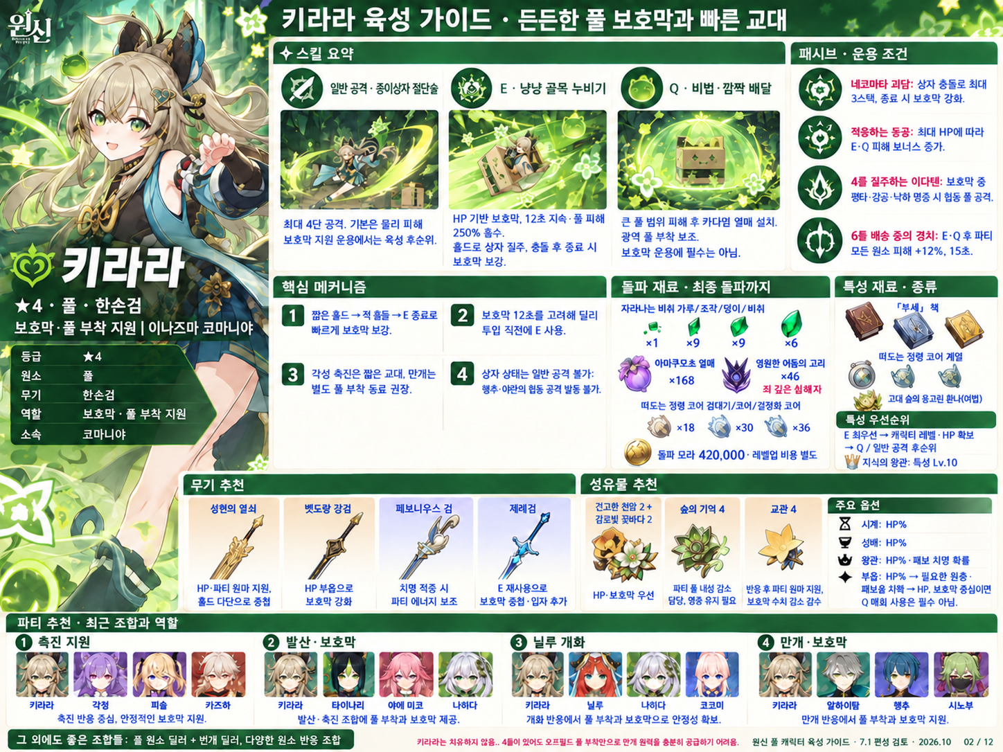 7.1버전 키라라 육성