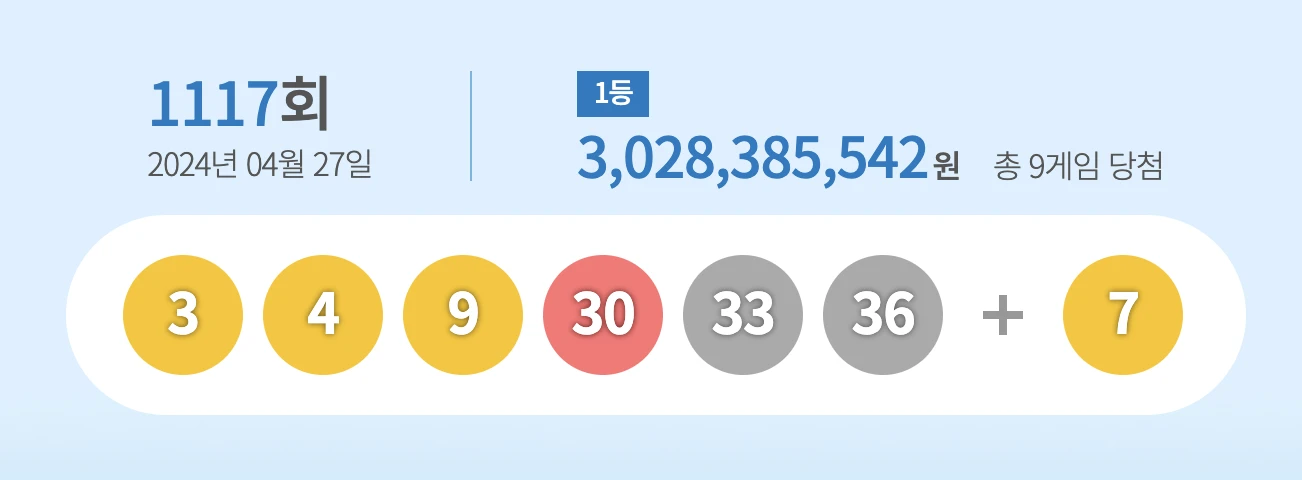 동행복권 로또 1117회