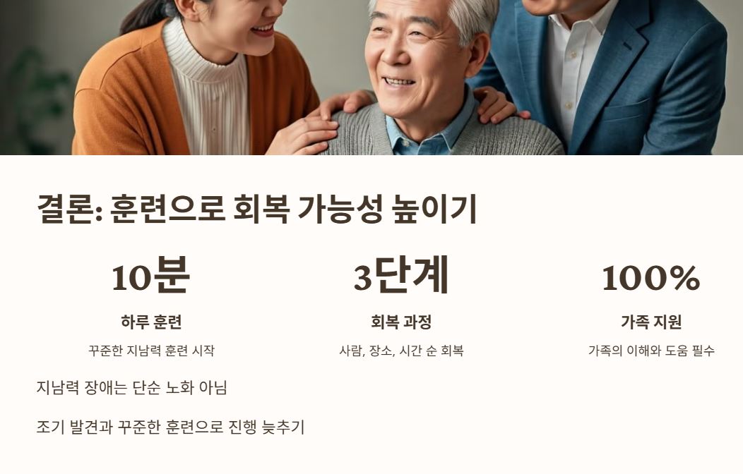지남력, 훈련으로 회복 가능성을 높여보세요