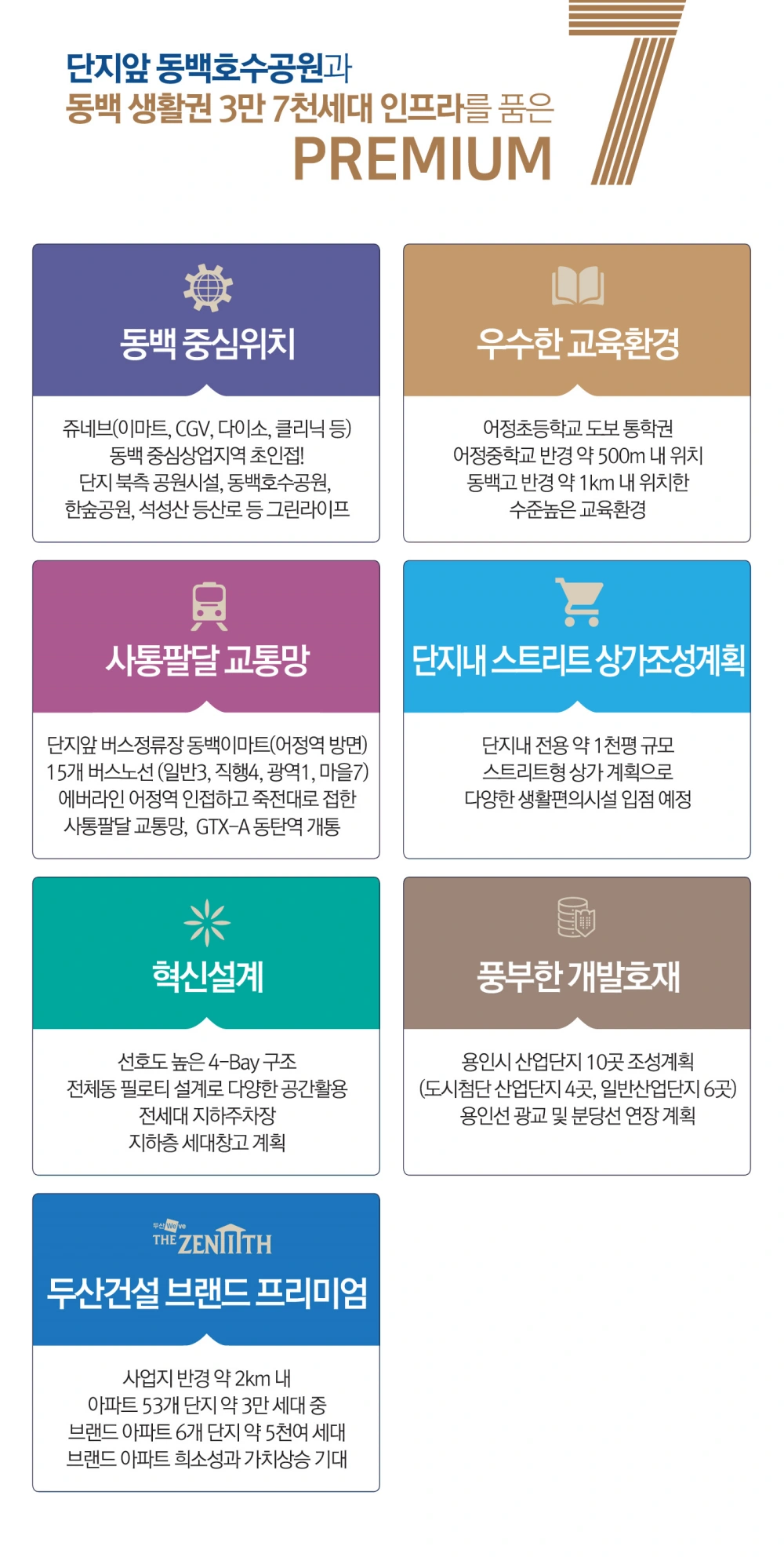 동백호수공원-두산위브더제니스-프리미엄
