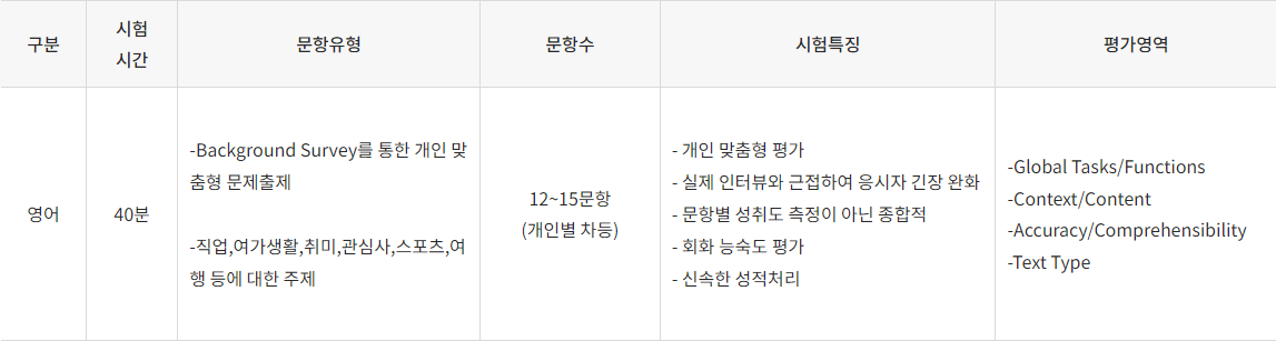 시험과목