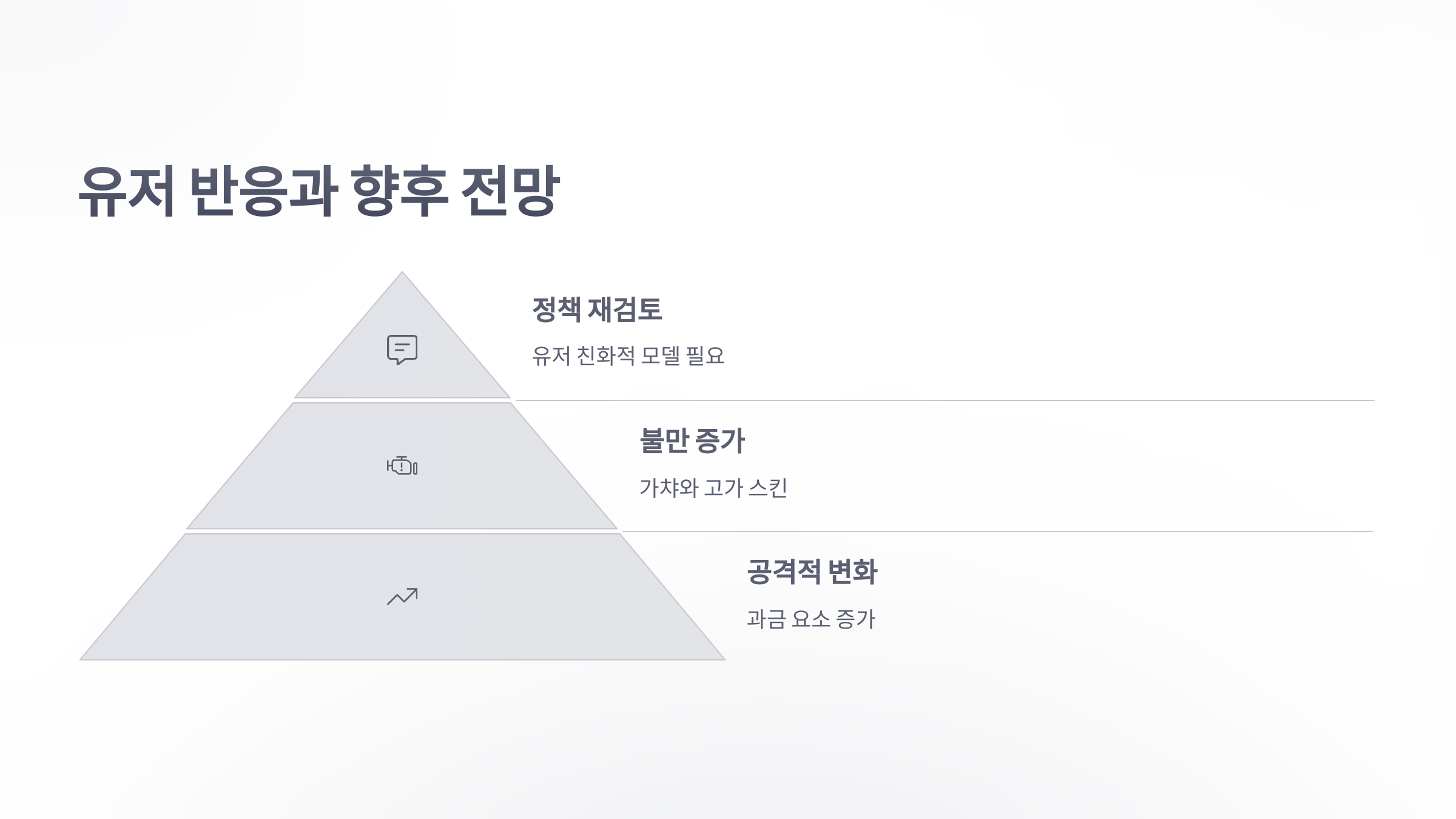 참조-리그-오브-레전드,-과금-요소-분석-5