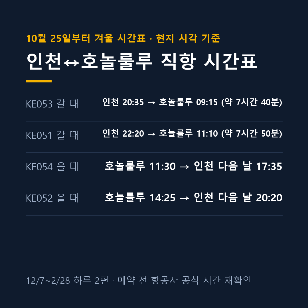 하와이 비행시간 인천 호놀룰루 직항 겨울 시간표 카드