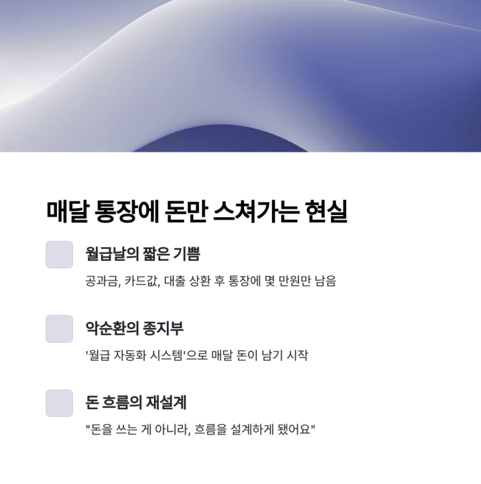 개인금융