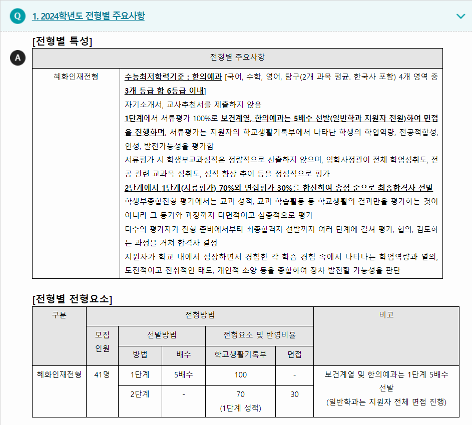 2024학년도 대전대학교 학생부종합전형 전형별 주요사항