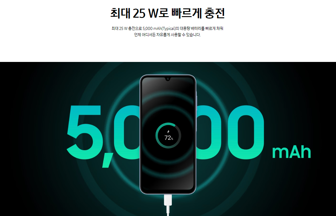 삼성전자 갤럭시 A25 5G 자급제폰 색상 블루 블랙, 옐로우, 라이트 블루