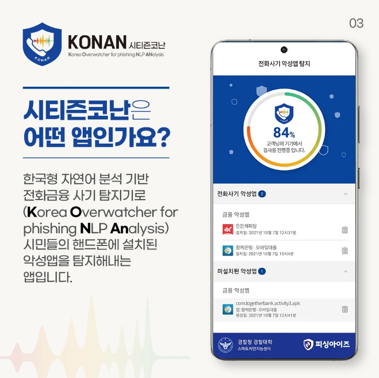 시티즌코난 주요 기능